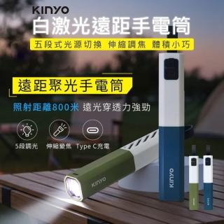 | BALIMAN情報局 【2026】迷你手電筒推薦10款高評價迷你手電筒品牌排行 | BALIMAN情報局