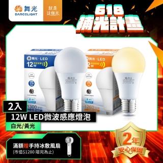【2026】智慧燈泡推薦10款高評價智慧燈泡品牌排行 | BALIMAN情報局
