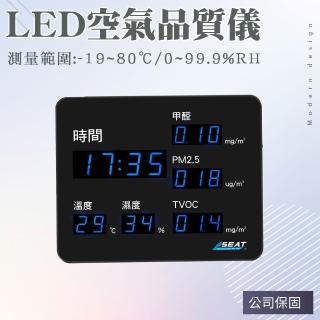 【2026】溫濕度計推薦10款高評價溫濕度計品牌排行 | BALIMAN情報局