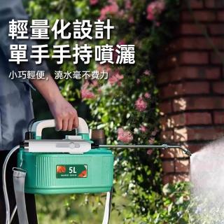 【2026】灑水壺推薦ptt》10款高評價人氣品牌排行榜 | BALIMAN情報局
