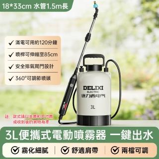 【2026】灑水壺推薦ptt》10款高評價人氣品牌排行榜 | BALIMAN情報局