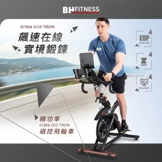 【2026】BH飛輪推薦10款高評價BH飛輪品牌排行 | BALIMAN情報局