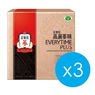 【2026】正官庄推薦10款高評價正官庄品牌排行 | BALIMAN情報局
