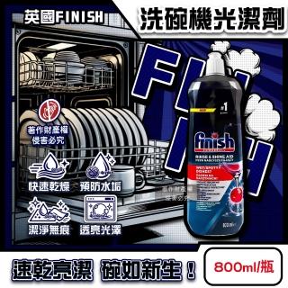 【2026】洗碗機清潔劑推薦10款高評價洗碗機清潔劑品牌排行 | BALIMAN情報局