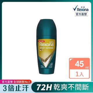 【2026】體香滾珠推薦｜10款高評價人氣品牌排行榜 | BALIMAN情報局