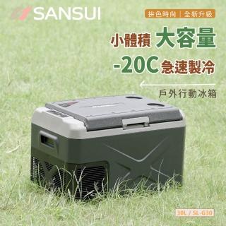 【2026】山水電風扇推薦10款高評價山水電風扇品牌排行 | BALIMAN情報局