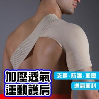 【2026】護肩帶推薦10款高評價護肩帶品牌排行 | BALIMAN情報局