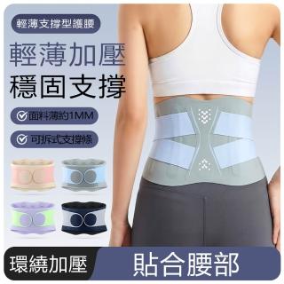 【2026】健身腰帶推薦｜10款高評價人氣品牌排行榜 | BALIMAN情報局