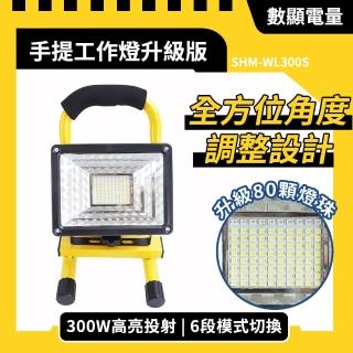 | BALIMAN情報局 【2026】探照燈推薦10款高評價探照燈品牌排行 | BALIMAN情報局