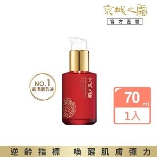 【2026】資生堂乳液推薦｜10款高評價人氣品牌排行榜 | BALIMAN情報局