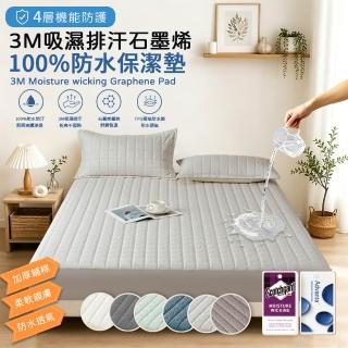 【2026】看護墊推薦10款高評價看護墊品牌排行 | BALIMAN情報局