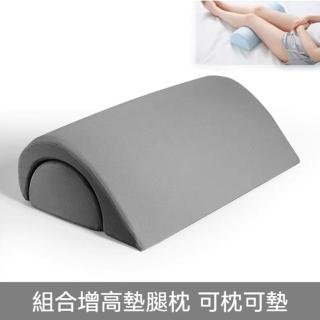 【2026】護頸椎推薦10款高評價護頸椎品牌排行 | BALIMAN情報局