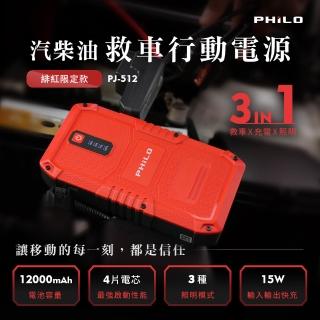 | BALIMAN情報局 【2026】汽車行動電源推薦|10款高評價人氣品牌排行榜 | BALIMAN情報局