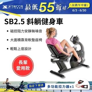 【2026】健身腳踏車推薦10款高評價健身腳踏車品牌排行 | BALIMAN情報局