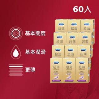 【2026】超薄保險套推薦10款高評價超薄保險套品牌排行 | BALIMAN情報局