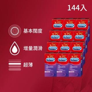 【2026】超薄保險套推薦10款高評價超薄保險套品牌排行 | BALIMAN情報局