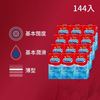 【2026】超薄保險套推薦10款高評價超薄保險套品牌排行 | BALIMAN情報局