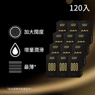 【2026】超薄保險套推薦10款高評價超薄保險套品牌排行 | BALIMAN情報局