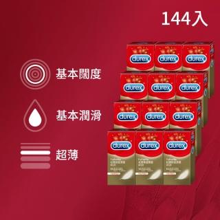 【2026】超薄保險套推薦10款高評價超薄保險套品牌排行 | BALIMAN情報局