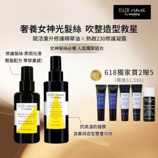 【2026】護髮油推薦｜10款高評價人氣品牌排行榜 | BALIMAN情報局
