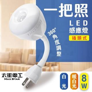 | BALIMAN情報局 【2026】感應燈推薦10款高評價感應燈品牌排行 | BALIMAN情報局