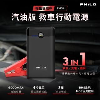 | BALIMAN情報局 【2026】汽車行動電源推薦|10款高評價人氣品牌排行榜 | BALIMAN情報局