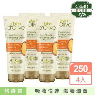 【2026】潤膚霜推薦10款高評價潤膚霜品牌排行 | BALIMAN情報局