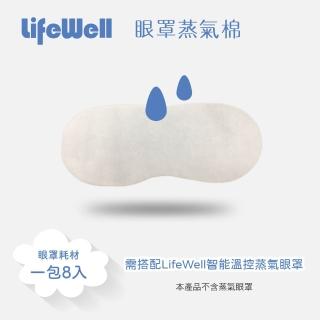 【2026】熱敷眼罩推薦10款高評價熱敷眼罩品牌排行 | BALIMAN情報局