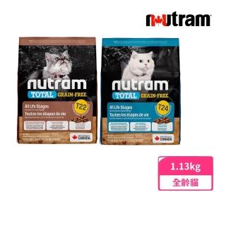 【2026】無穀貓飼料推薦10款高評價無穀貓飼料品牌排行 | BALIMAN情報局