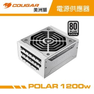 【2026】電腦電源供應器推薦｜10款高評價人氣品牌排行榜 | BALIMAN情報局