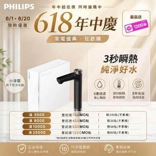 | BALIMAN情報局 【2026】飛利浦淨水器推薦10款高評價飛利浦淨水器品牌排行 | BALIMAN情報局