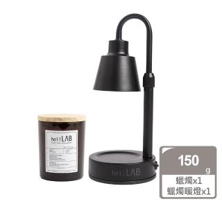 【2026】蠟燭暖燈推薦ptt》10款高評價人氣品牌排行榜 | BALIMAN情報局