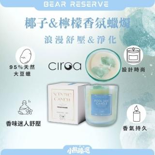 【2026】蠟燭推薦10款高評價蠟燭品牌排行 | BALIMAN情報局