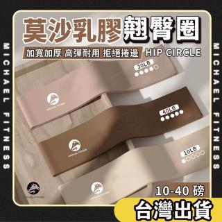 【2026】翹臀圈推薦｜10款高評價人氣品牌排行榜 | BALIMAN情報局