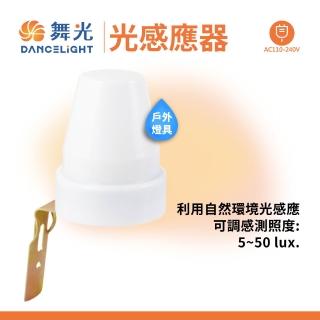 | BALIMAN情報局 【2026】感應燈推薦10款高評價感應燈品牌排行 | BALIMAN情報局