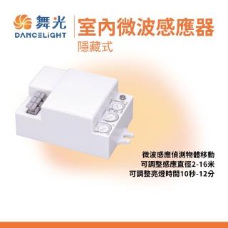 | BALIMAN情報局 【2026】感應燈推薦10款高評價感應燈品牌排行 | BALIMAN情報局