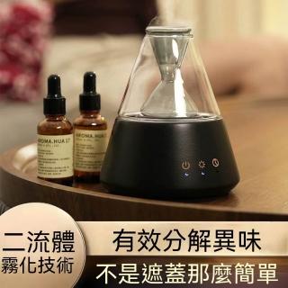 【2026】霧化精油水氧機推薦10款高評價霧化精油水氧機品牌排行 | BALIMAN情報局