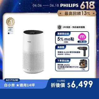 | BALIMAN情報局 【2026】隨身空氣清淨機推薦10款高評價隨身空氣清淨機品牌排行 | BALIMAN情報局