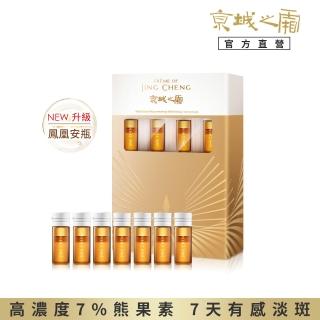 【2026】淡斑精華推薦10款高評價淡斑精華品牌排行 | BALIMAN情報局