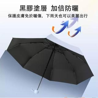 | BALIMAN情報局 【2026】晴雨傘推薦10款高評價晴雨傘品牌排行 | BALIMAN情報局