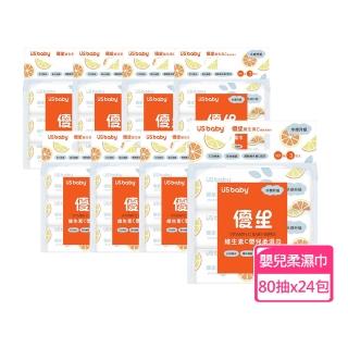 【2026】嬰兒濕紙巾推薦｜10款高評價人氣品牌排行榜 | BALIMAN情報局