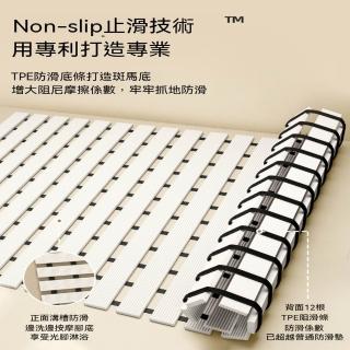| BALIMAN情報局 【2026】浴室地墊推薦10款高評價浴室地墊品牌排行 | BALIMAN情報局