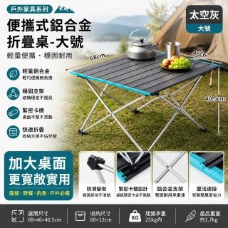 | BALIMAN情報局 【2026】露營摺疊桌推薦10款高評價露營摺疊桌品牌排行 | BALIMAN情報局