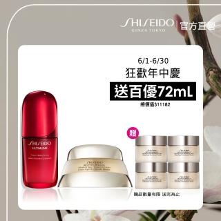 【2026】資生堂乳液推薦｜10款高評價人氣品牌排行榜 | BALIMAN情報局
