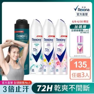 【2026】爽身噴霧推薦｜10款高評價人氣品牌排行榜 | BALIMAN情報局