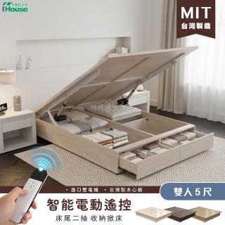 【2026】雙人床組推薦｜10款高評價人氣品牌排行榜 | BALIMAN情報局