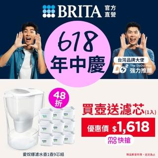 【BRITA】官方直營愛奴娜Aluna XL濾水壺+8入去水垢濾芯(共1壺9芯)