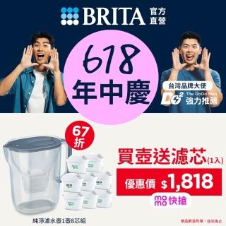 【BRITA】官方直營 純淨濾水壺XL+MXPRO全效型4入+MXPRO去水垢3入(共1壺8芯)
