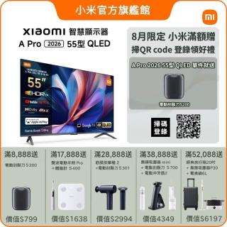 【2026】55吋電視推薦ptt》10款高評價人氣品牌排行榜 | BALIMAN情報局