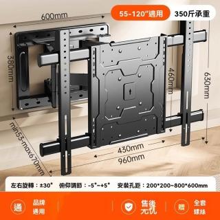 【2026】55吋電視推薦ptt》10款高評價人氣品牌排行榜 | BALIMAN情報局